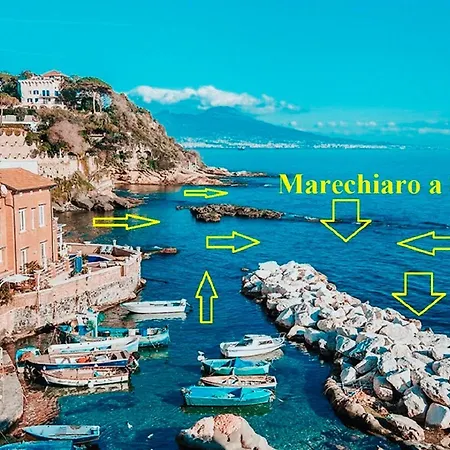 Guest house Il Basso Di Luan Naples