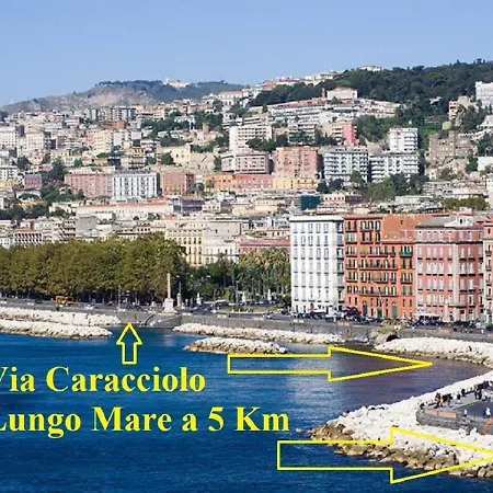 Il Basso Di Luan Naples
